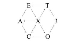 Exo – artificial love - exo artificial love hangul romanization 60357b5f3c3e0